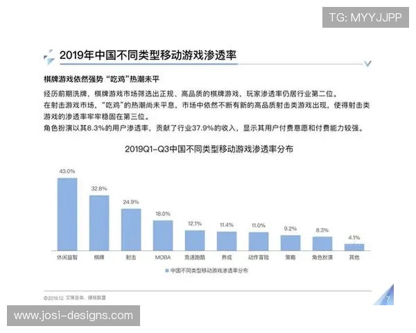 九游CQ9电游安全可靠性分析保障玩家资金与个人信息安全的详细措施